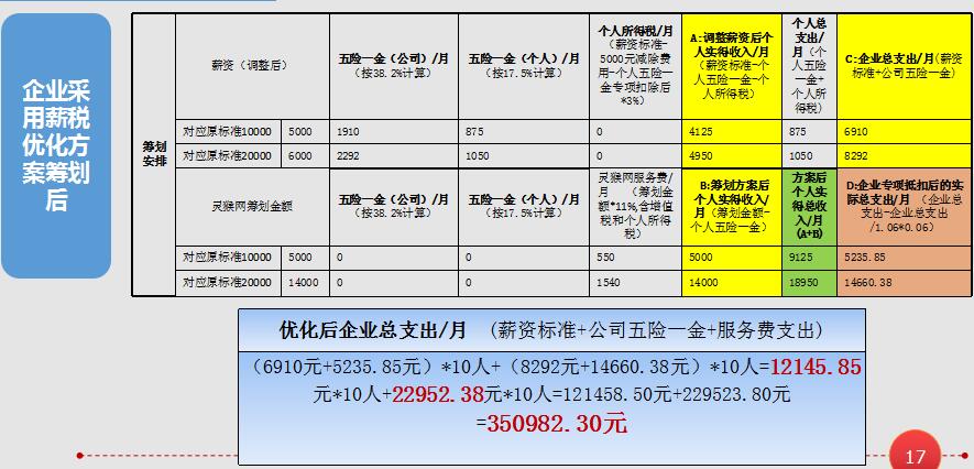 与规模最大塑胶跑道生产厂家德力恒的合作复盘